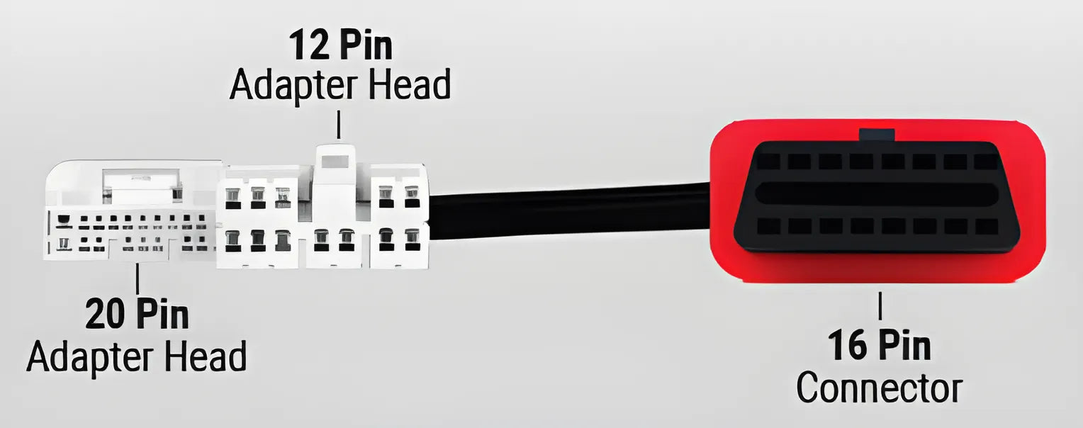 Tesla-Compatible Diagnostic Adapter Cable