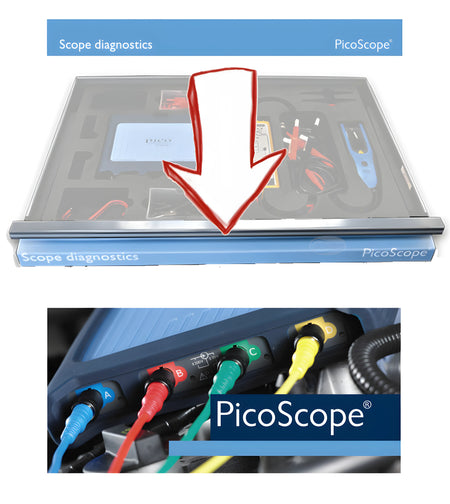 Toolbox Labels for Pico Foam Trays (PQ099)