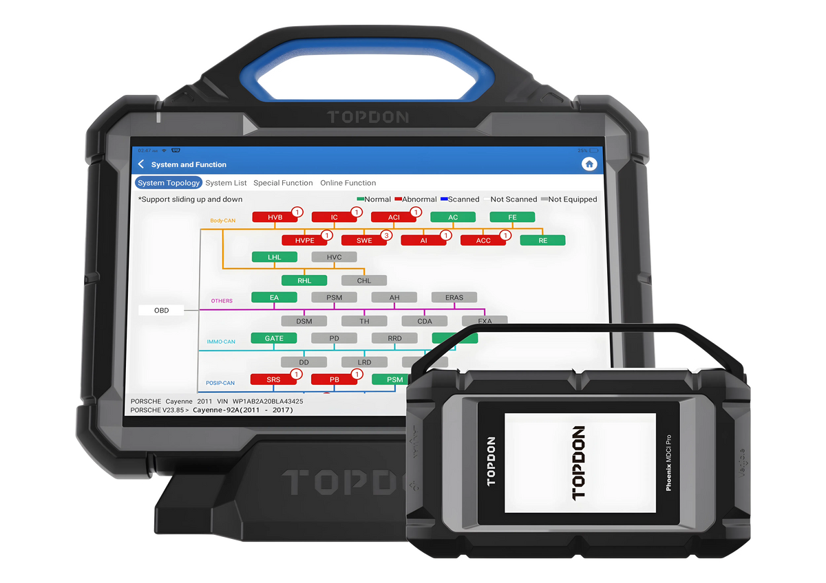 Topdon Phoenix Max Basic (no scope)