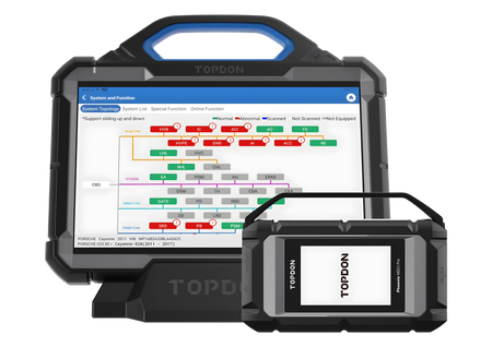 Topdon Phoenix Max Basic (no scope)