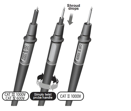 TwistGuard Test Leads