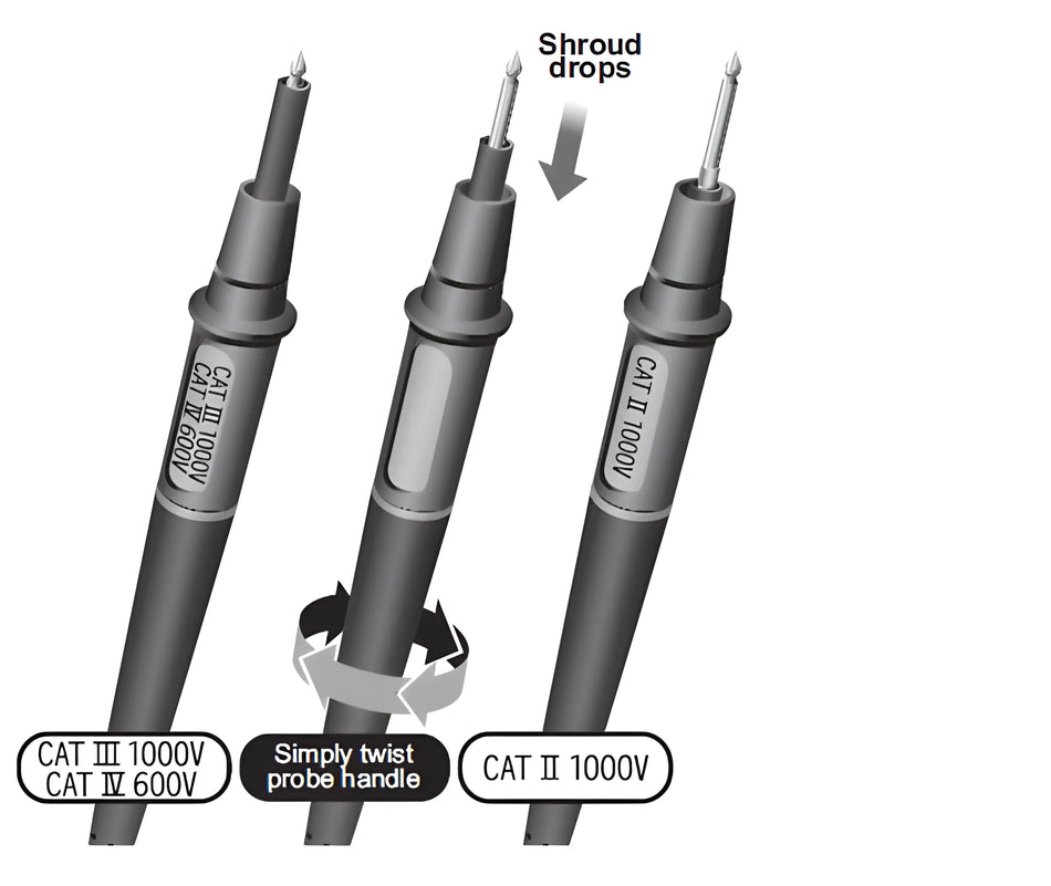 TwistGuard Test Leads