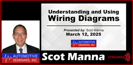 Understanding and Using Wiring Diagrams