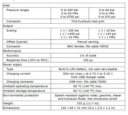WPS600c Pressure Transducer Kit