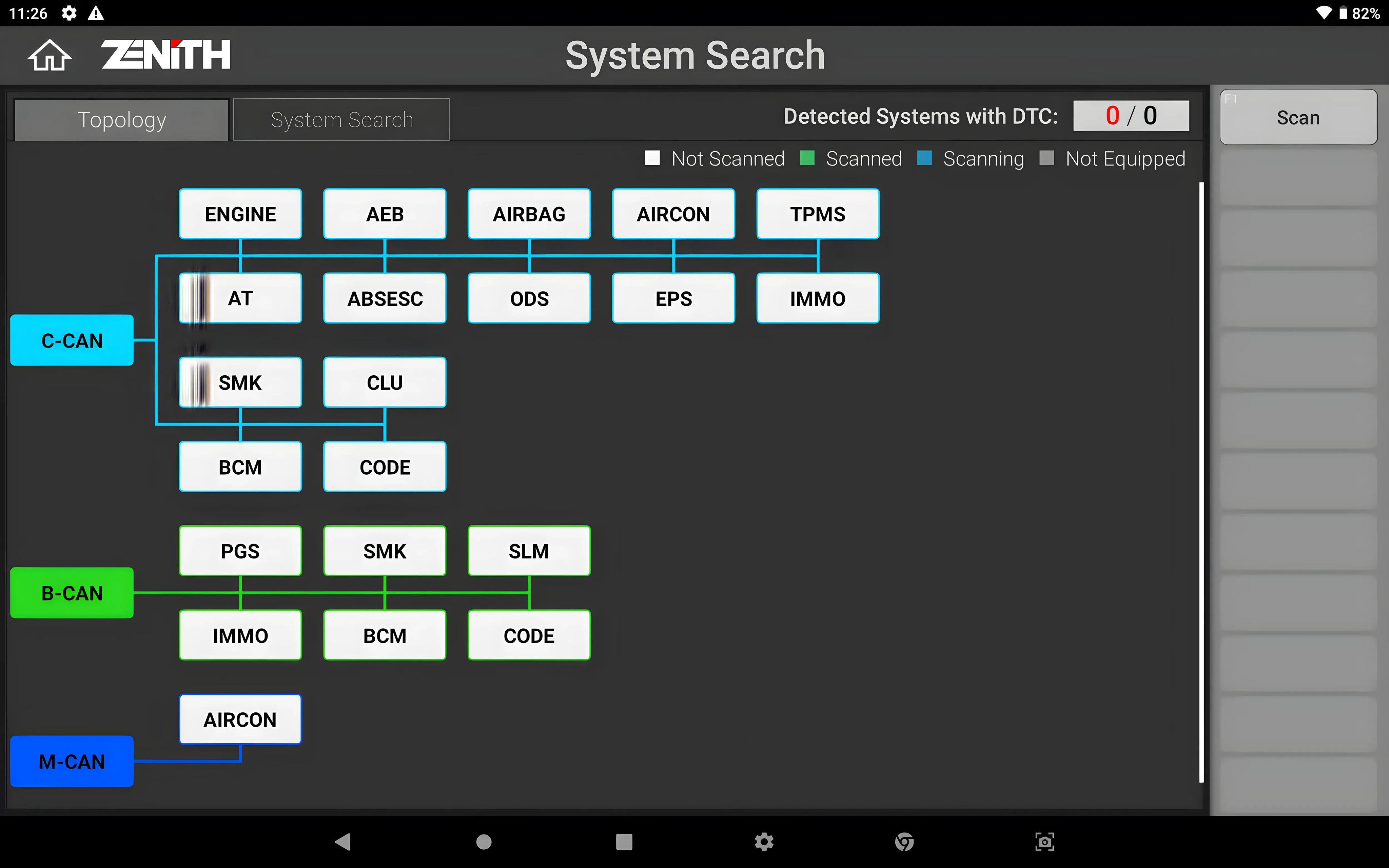 Zenith Z7 Standard Kit (EZDS EZ7KT110)