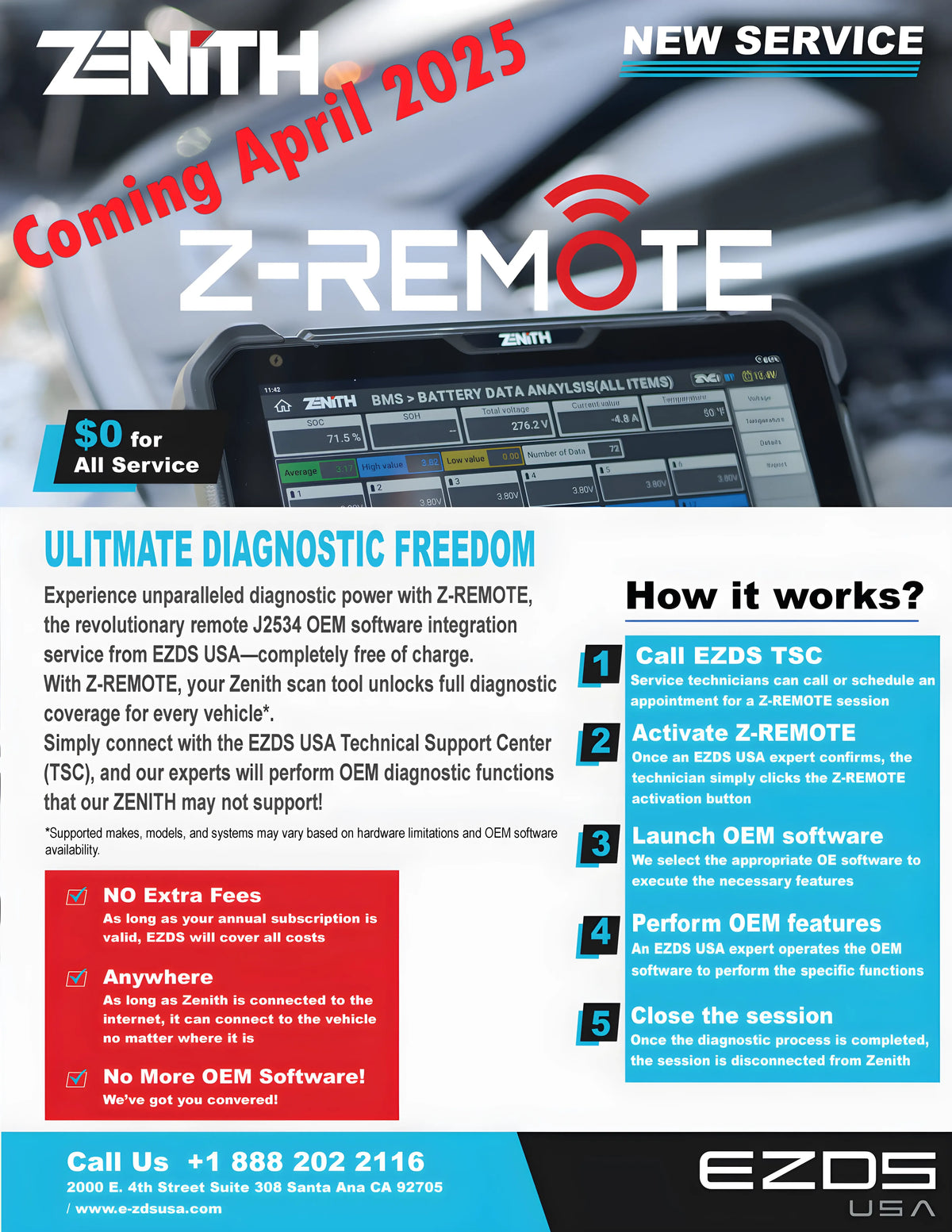 Zenith Z7 Standard Kit (EZDS EZ7KT110)