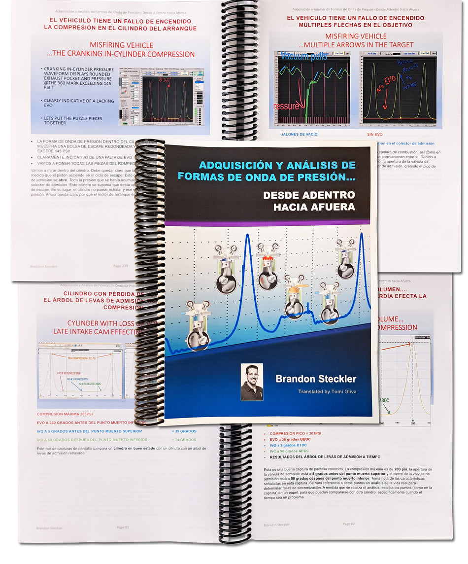 Adquisición y Análisis de Formas de Onda de Presión - Desde Adentro hacia Afuera por Brandon Steckler (Spanish Edition)