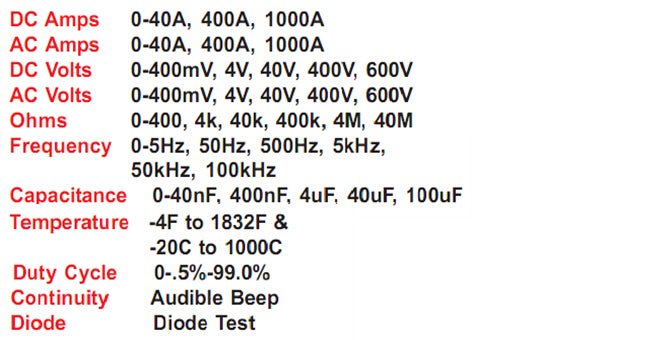 1000 Amp Current Probe/DMM