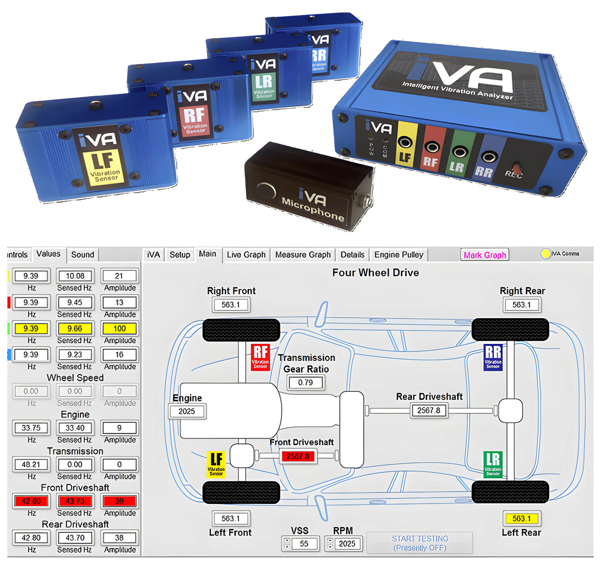 iVA Intelligent Vibration Analyzer