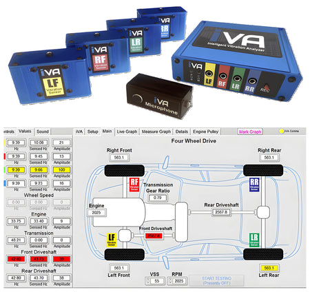 iVA Intelligent Vibration Analyzer