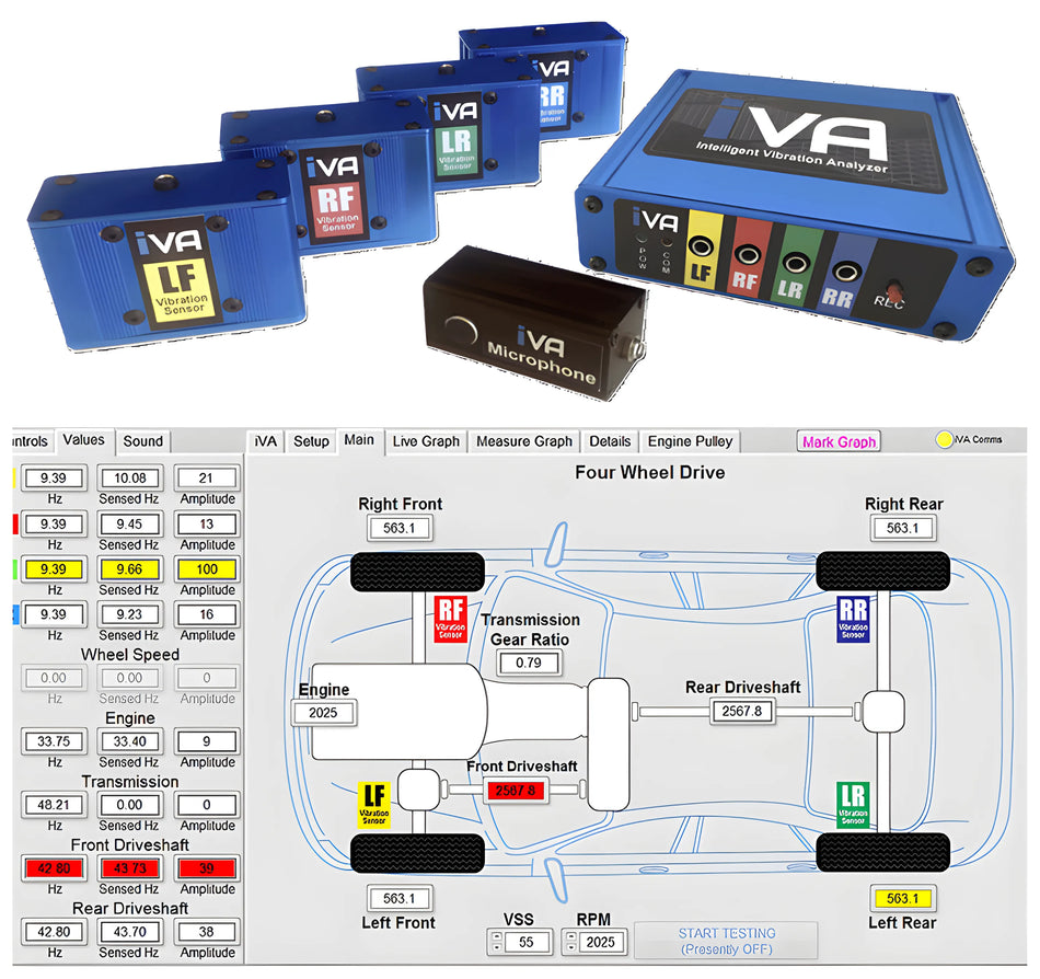 iVA Intelligent Vibration Analyzer