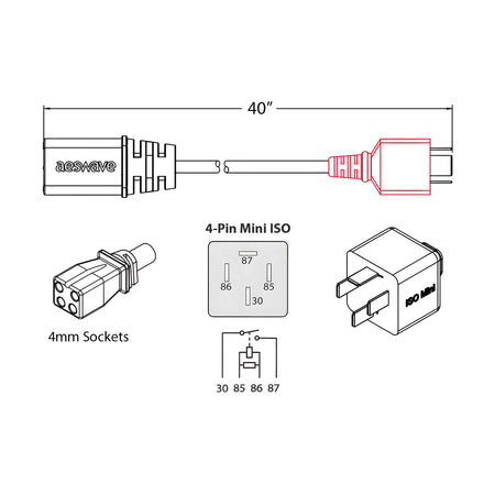 uActivate® Master Kit