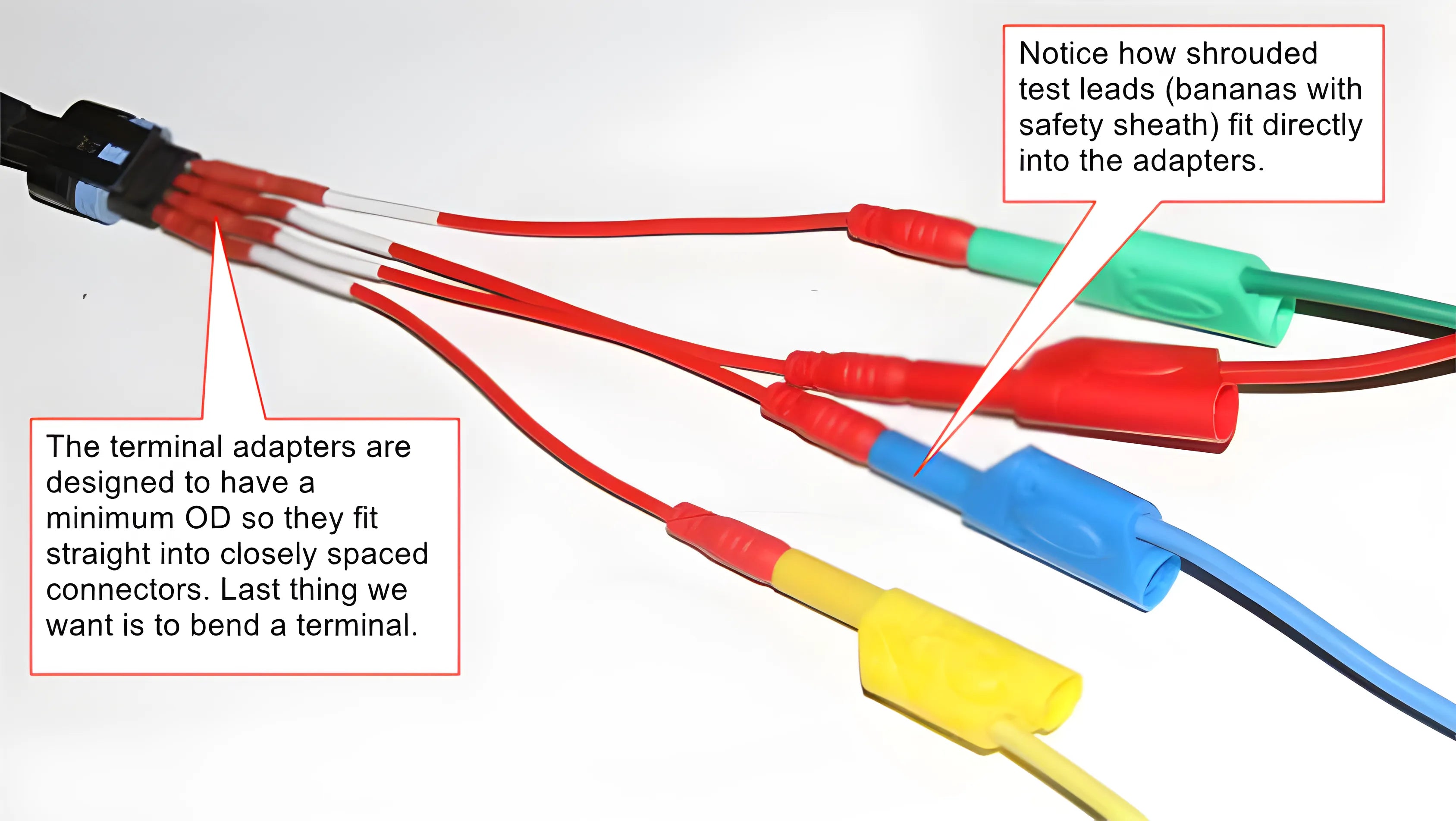 uTest Advanced Terminal Test Kit