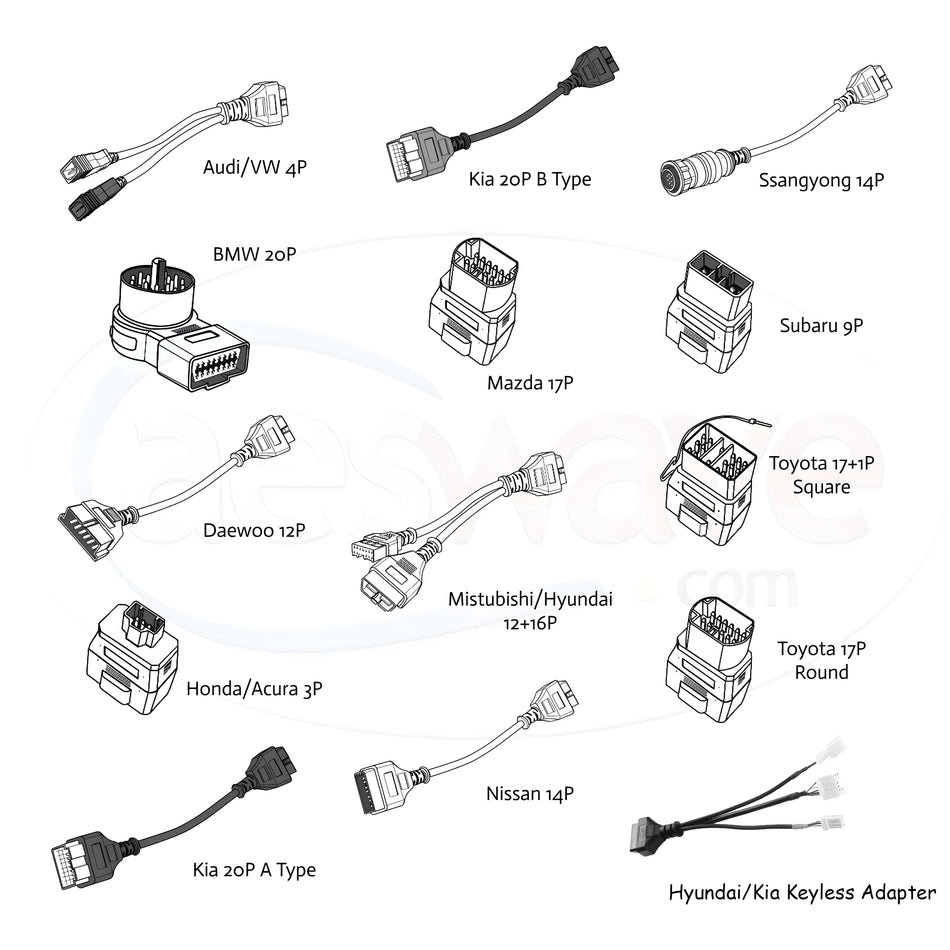 Zenith OBD Adapter Kit