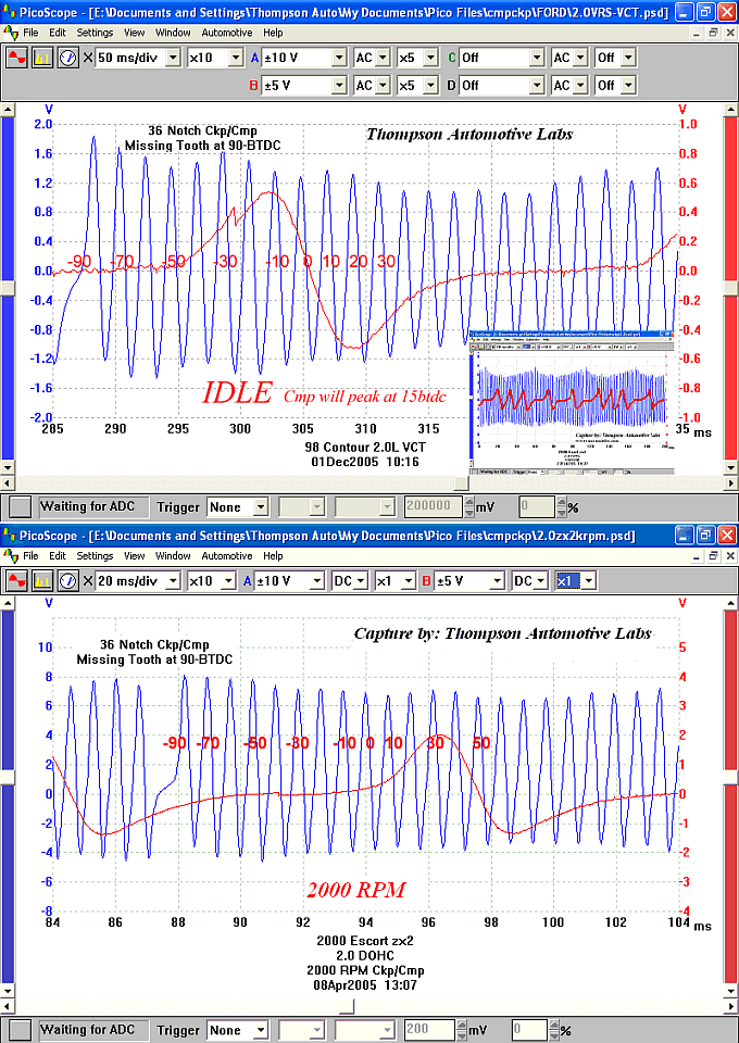 ACE Ckp/Cmp Signal Reference