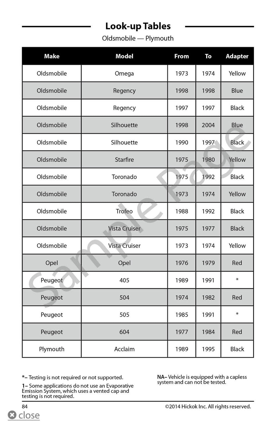 Waekon FPT2600EX1 - I/M Hand-Held Fuel Cap Tester with 10 Adapters Kit