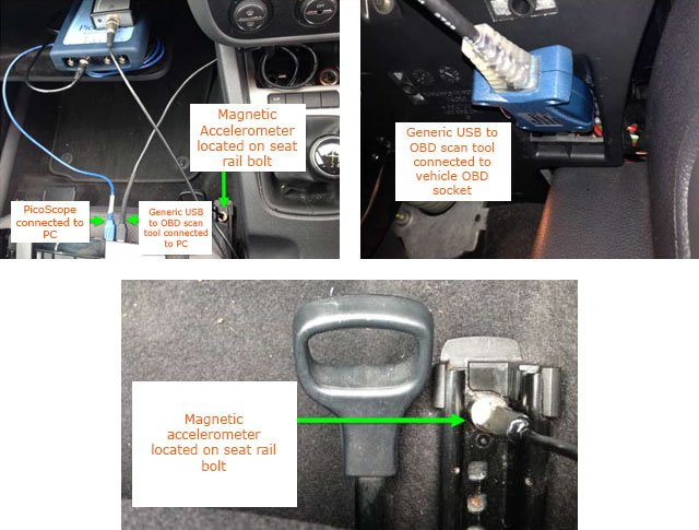 NVH Diagnostic ADVANCED Kit in Foam Tray and Carry Case (PQ122)