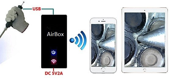 Vividia Ablescope VA-B2 WiFi AirBox USB to WiFi Converter