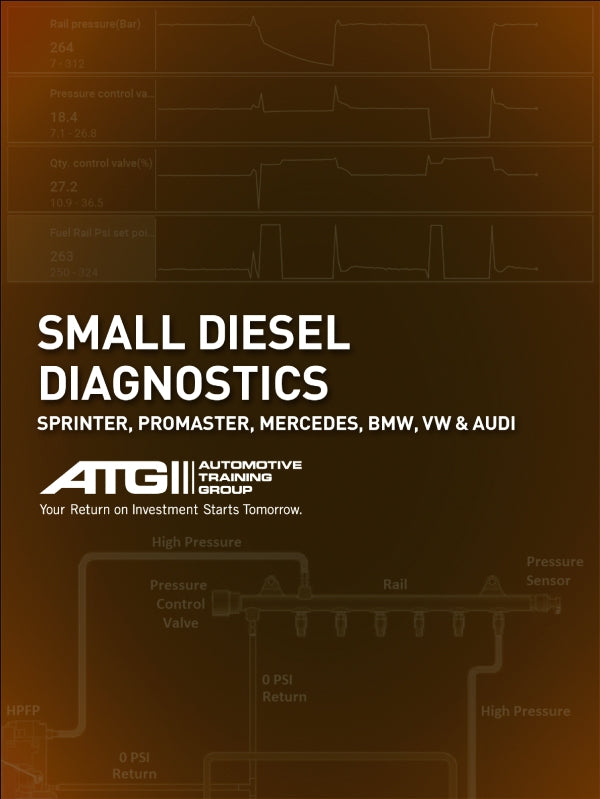 Small Diesel Diagnostics - Sprinters, Promaster, Mercedes, BMW, VW/Audi