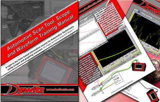 MODIS: Waveform Training Manual (Download PDF)